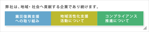 弊社は、地域・社会へ貢献する企業であり続けます。震災復興支援への取り組み・地域活性化支援活動について・コンプライアンス推進について