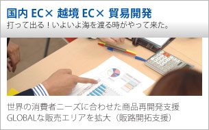 国内EC×越境EC×貿易